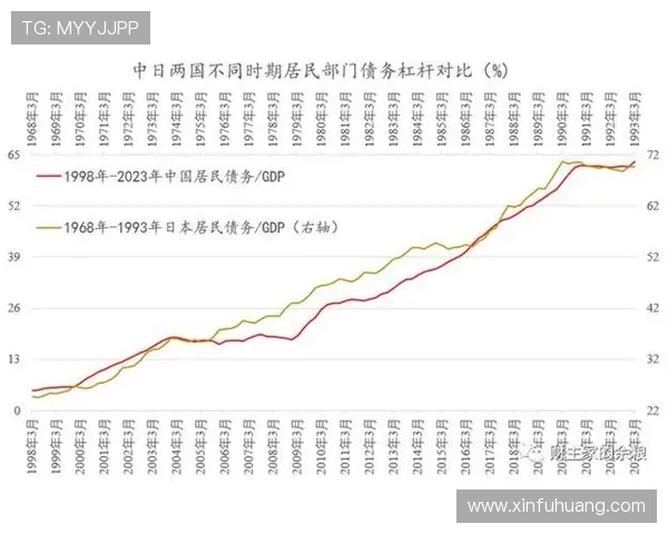 中日两国三十年发展对比探讨经济文化与科技的异同与启示