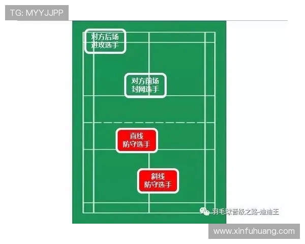 重庆羽毛球队战术解析与训练策略探讨聚焦羽毛球竞技提升之路
