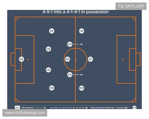 上海足球队中路突破战术解析与实战应用探讨